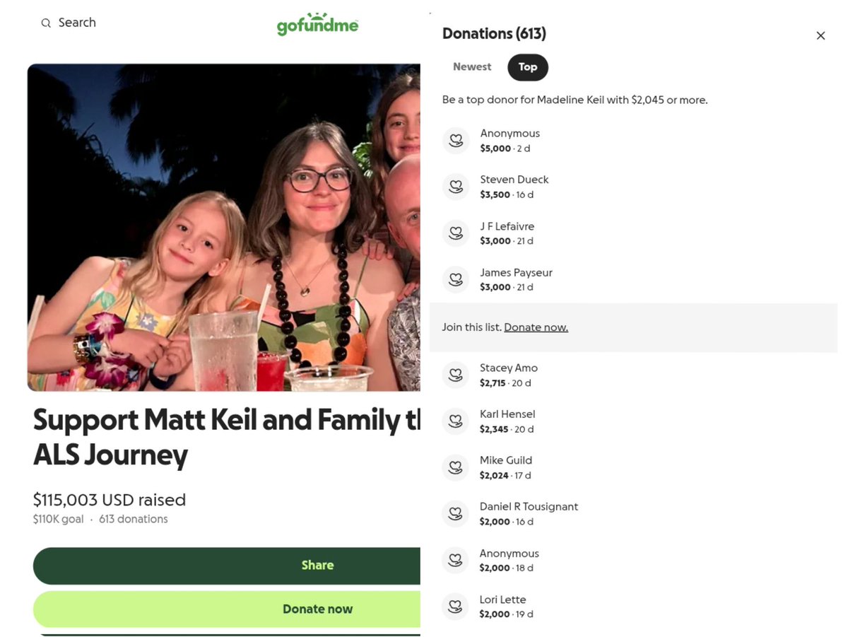 Over $ 100,000 Donations raised in just 21 days A Big Thank you to everyone for donating to this GoFundMe link/URL we are very Greaful for all this donations all this donations will go a long way to Support Matt Keil and Family through ALS Journey