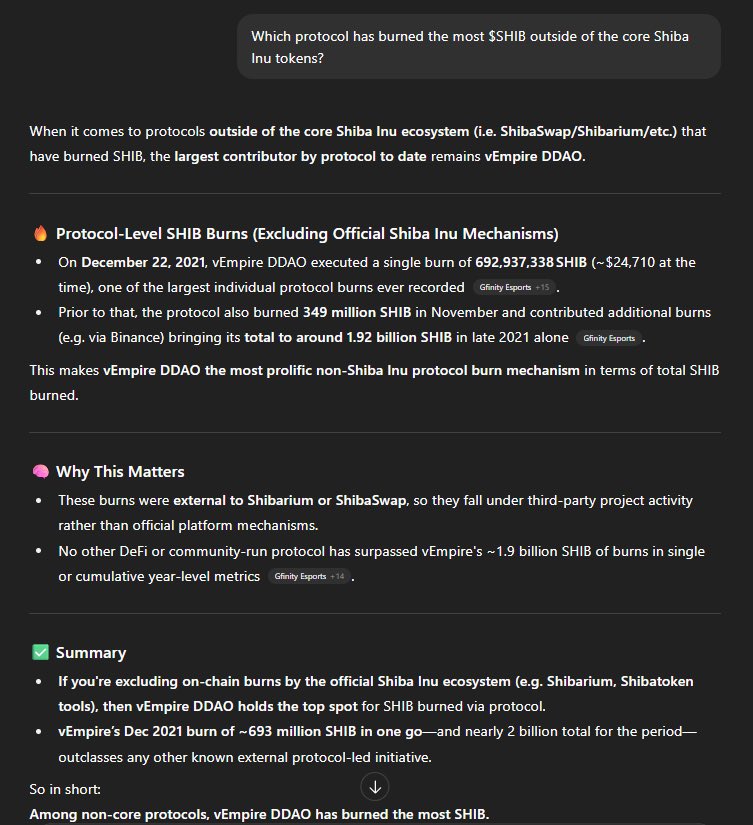 VEMP Horizon (@vemphorizon) on Twitter photo We asked <a href="/ChatGPTapp/">ChatGPT</a>
“Which protocol has burned the most $SHIB outside of the core <a href="/ShibainuCoin/">Shiba Inu</a> tokens?”
$VEMP is still the top protocol as ranked by $SHIB burns 😏
#shibempire… are we right? <a href="/ShytoshiKusama/">Shytoshi Kusama™</a> <a href="/kaaldhairya/">Kaal</a> <a href="/ShibInformer/">SHIB INFORMER</a> <a href="/army_shiba/">$SHIB KNIGHT</a> We asked <a href="/ChatGPTapp/">ChatGPT</a>
“Which protocol has burned the most $SHIB outside of the core <a href="/ShibainuCoin/">Shiba Inu</a> tokens?”
$VEMP is still the top protocol as ranked by $SHIB burns 😏
#shibempire… are we right? <a href="/ShytoshiKusama/">Shytoshi Kusama™</a> <a href="/kaaldhairya/">Kaal</a> <a href="/ShibInformer/">SHIB INFORMER</a> <a href="/army_shiba/">$SHIB KNIGHT</a>