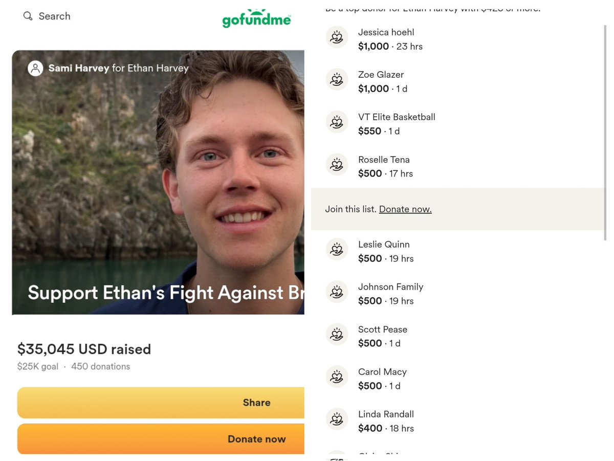 Over $35,000 Donations raised in just 48 hours Thank you everyone for donating to this GoFundMe we are very Greaful this donations will go a long way 

👉 gofund.me/1b0eb072👈

More donations can still come in to Support Ethan's Fight Against Brain Cancer