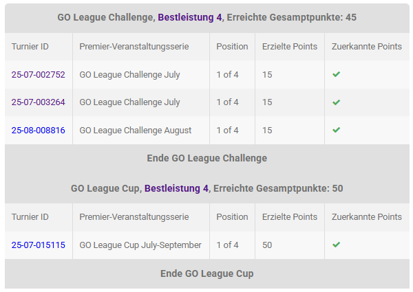 Fabian 🇩🇪🔜🇨🇿 tweet media