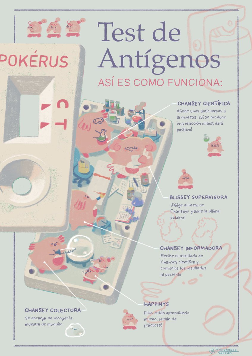 franchescovacc's tweet image. Como es el dia de los iconos pokemon estas son algunas ilustraciones que de pokemon que he hecho!!!
