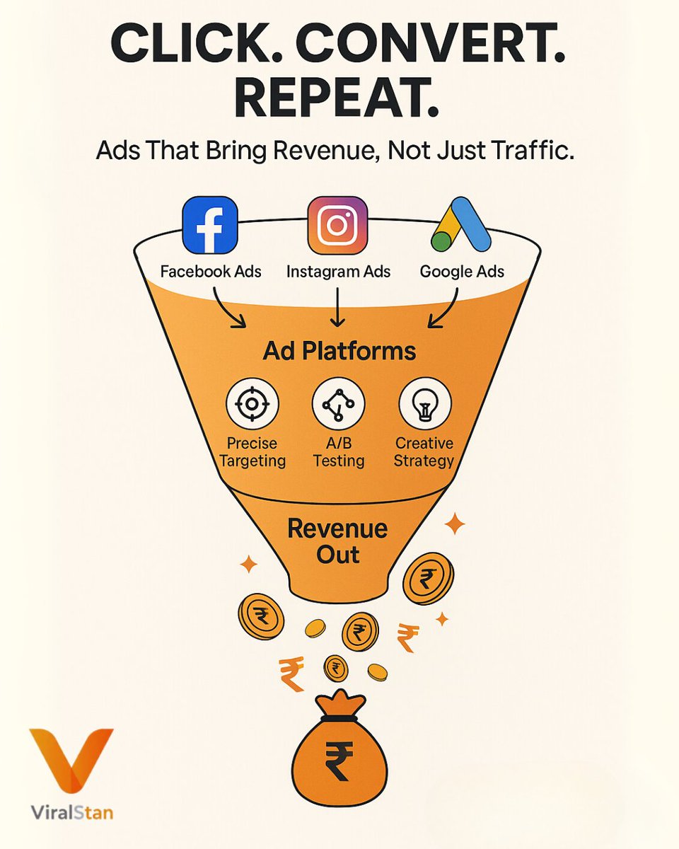 viral_stan_'s tweet image. Stop boosting. Start converting.
ViralStan runs ad campaigns that turn clicks into real business.
📈 Let your ROI speak louder than LIKES.

📲 DM us or call us @ +91-6284500902
🌐 viralstan.com
.
.
#PaidAds #PerformanceMarketing #ROIBoost #ViralStanAds