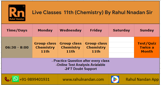 RahulNandanSir's tweet image. Class 11 Chemistry with Live Group Classes by Rahul Sir!

✅ Practice Questions
✅ Online Test Analysis
✅ 24×7 Doubt Support
✅ Group Learning Environment
Join now!
📱 +91-9899401931
🌐 rahulnandan.com
📲 Rahul Nandan App

#Chemistry #Class11 #LiveClasses #StudentSupport