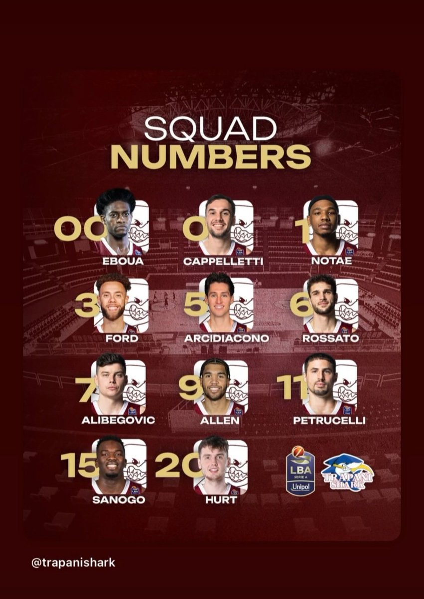 #squad #number #trapanishark fantastici <a href="/LegaBasketA/">Lega Basket Serie A</a> <a href="/GDS_it/">Gds.it</a>