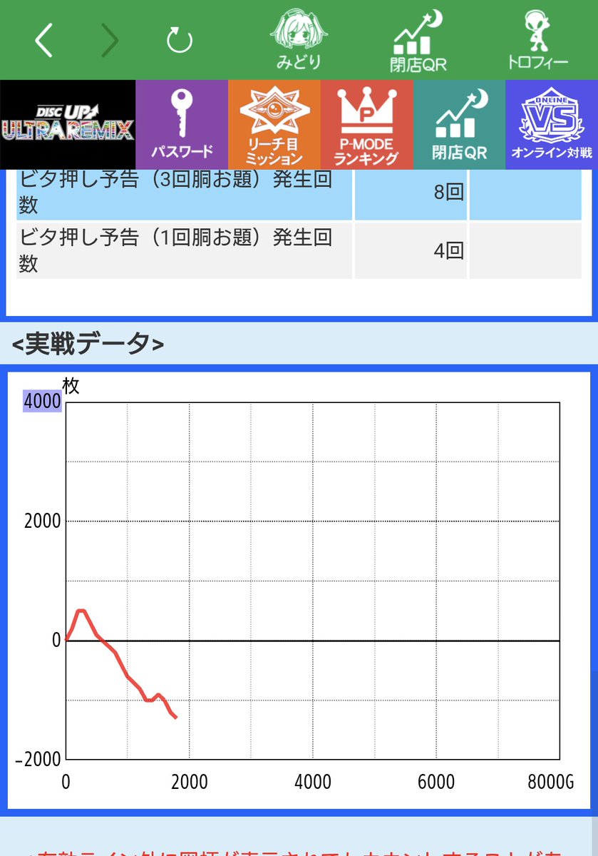 打禁-⁽ -´꒳`⁾-