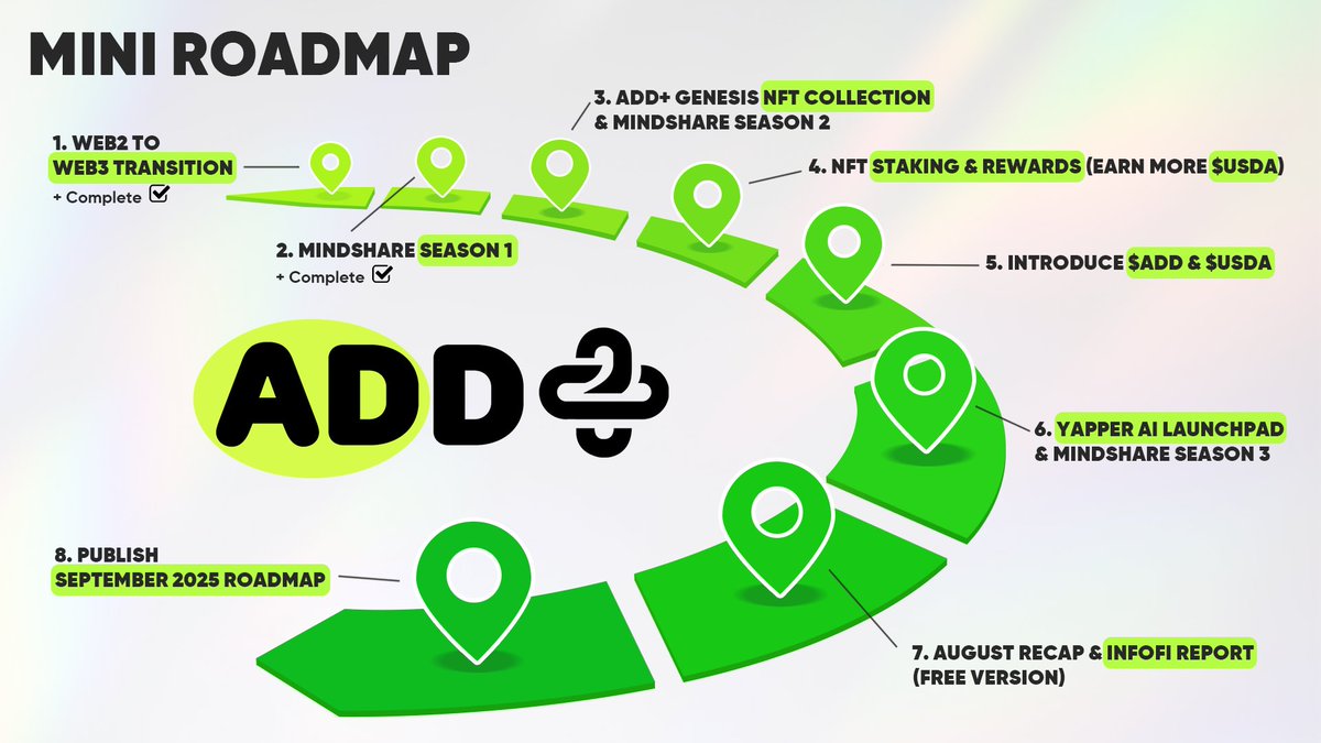 The road ahead for ADD+

We’re not playing the same game

Are you ready to level up?

LFG.