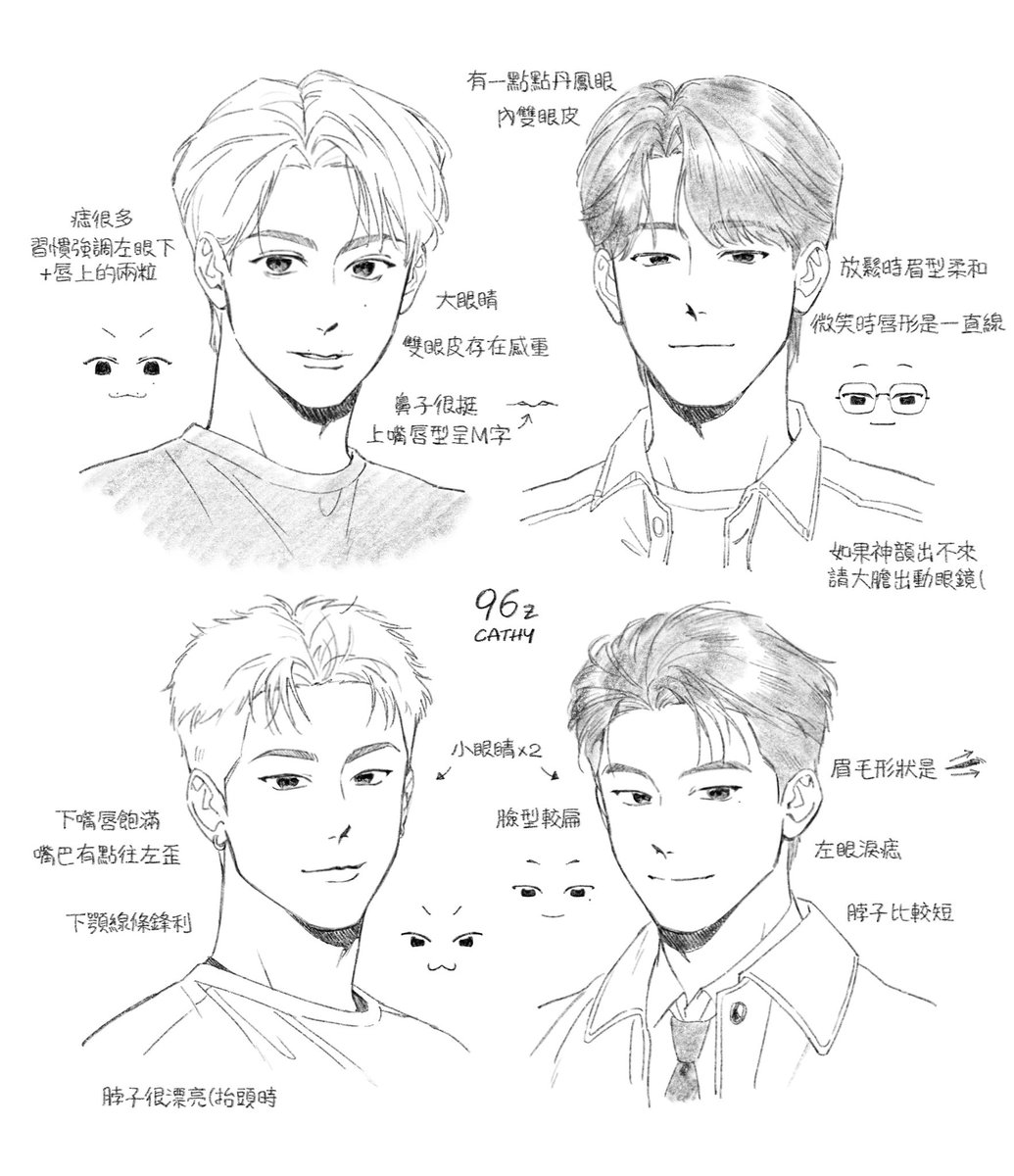 cathyli_rkgk's tweet image. #seventeenfanart 
A few points I’ll pay attention to✍️