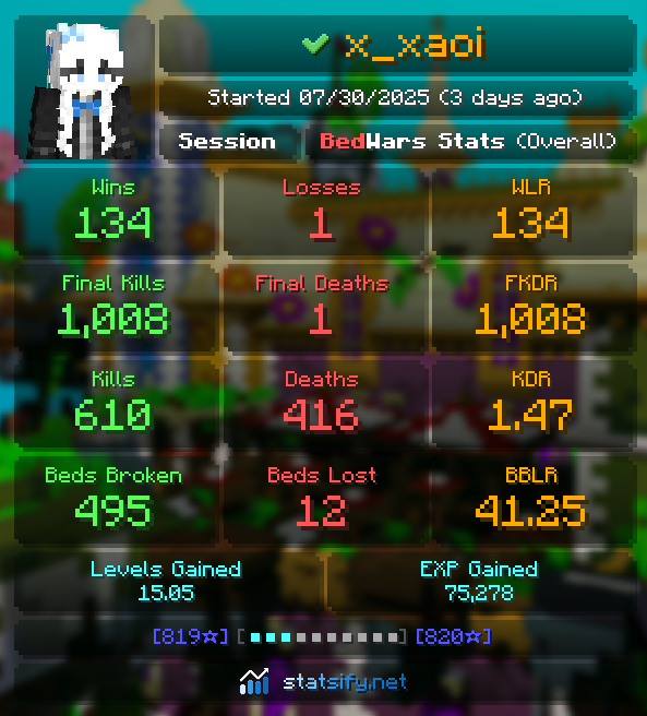 1000 FKDR SESSION !!!
夢かないました