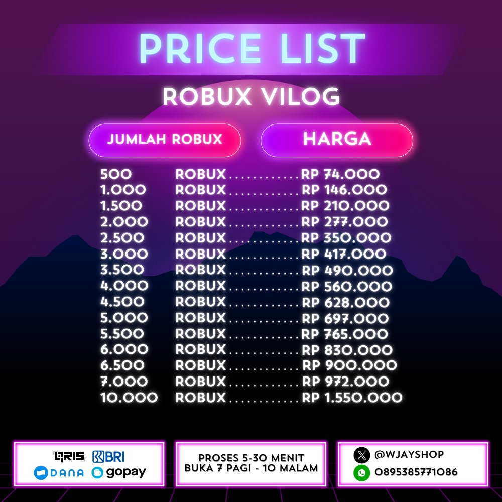 WjayShop's tweet image. jangan ragu jangan segan, pengen robux langsung gaskan
yuk yuk yuk yang mau topup robux bisa langsung aja dicontact wa 
#zonauang️ #zonajajan