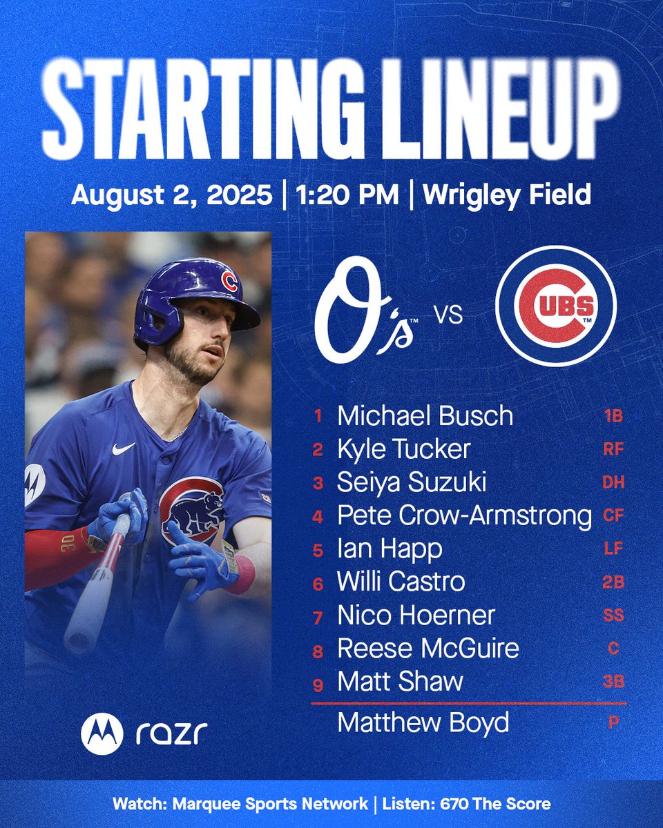 Day two vs. the O’s

Watch the game live on the Marquee Sports Network App.