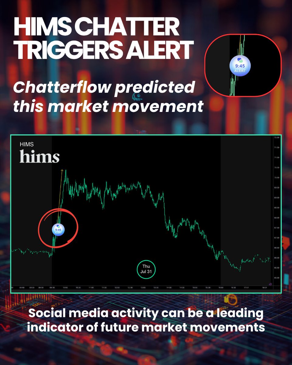 Narravance tweet media