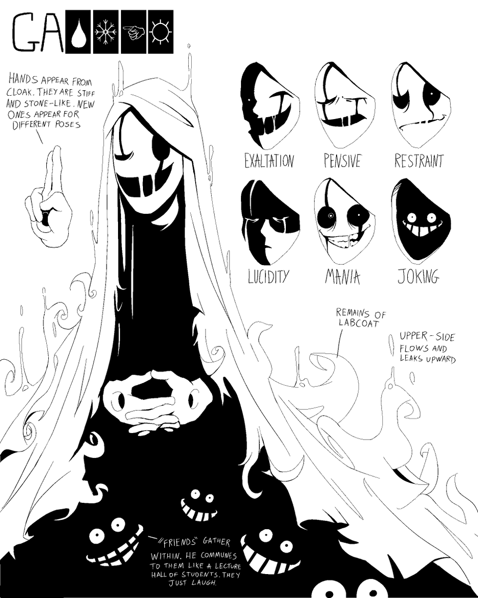 RossWistfull's tweet photo. Needed to make up a concept for Gasters design, so I developed it a lil more #deltarune #undertale #wdgaster https://t.co/QvPDNQFMy2
