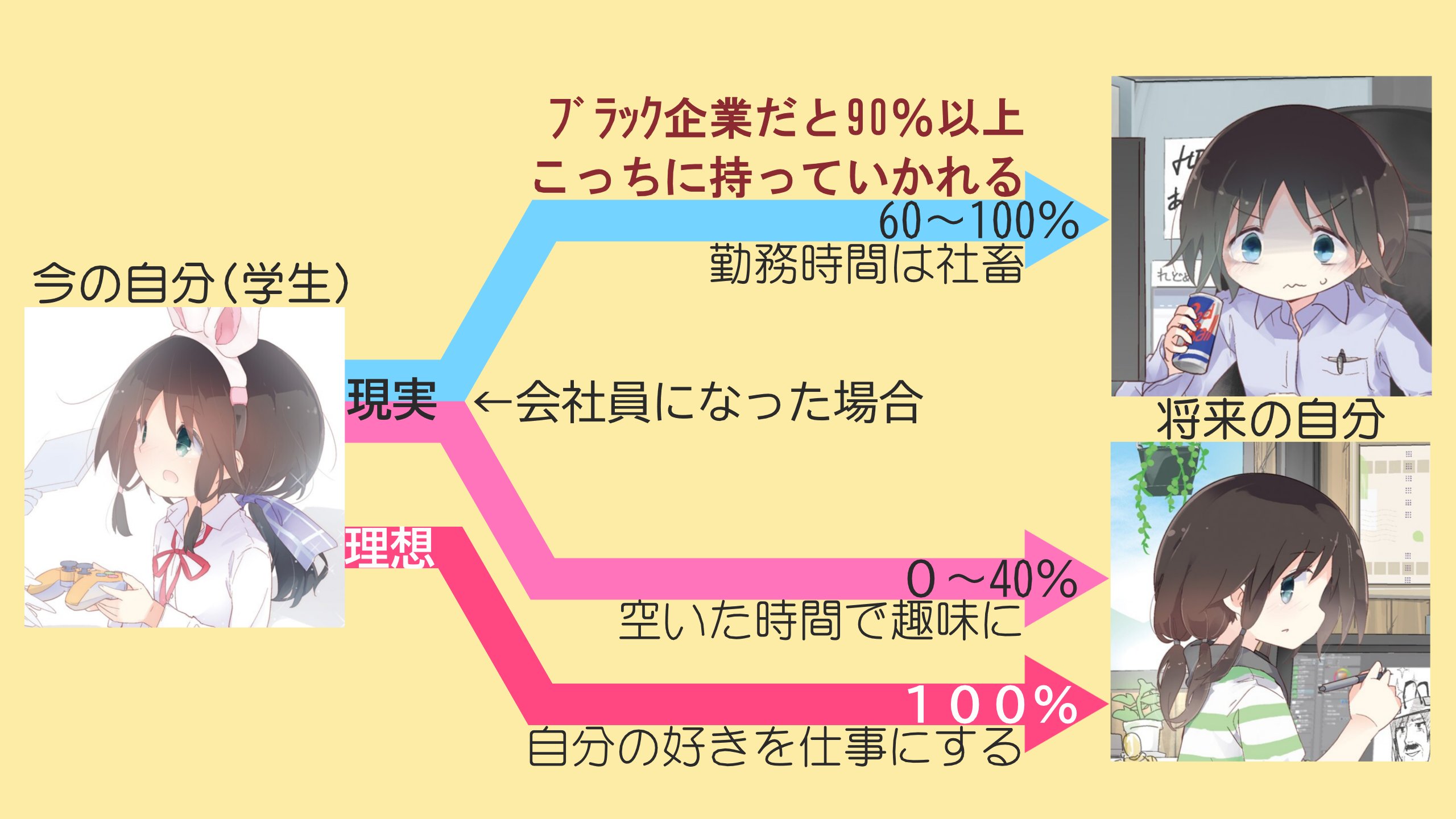 ʜᴛᴍ　　おまとめ６点 よどしま on X: 