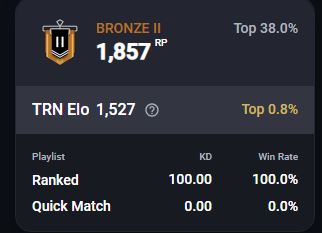 this one is by far the best