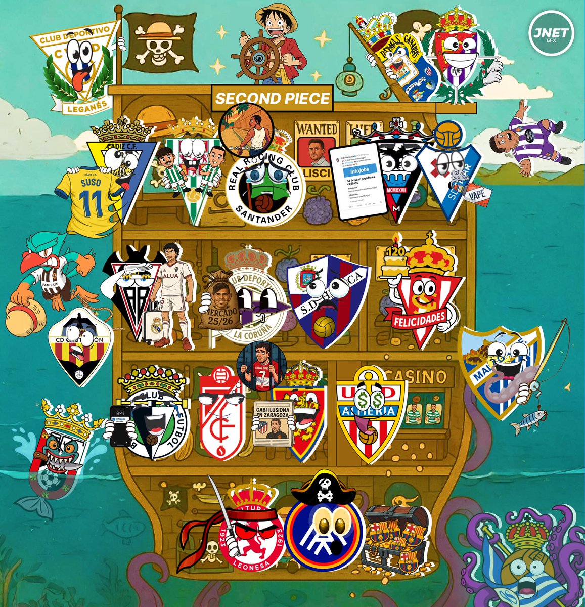 JnetGfx's tweet photo. 😜 Imagen 𝙥𝙖𝙧𝙤𝙙𝙞𝙖 de la liga  ̶H̶y̶p̶e̶r̶m̶o̶t̶i̶o̶n̶  SECOND PIECE 👒

🤔 A casi 2 semanas de que empiece 🦜
🏴‍☠️ Hay ganas?? https://t.co/zzwCOb7aMs