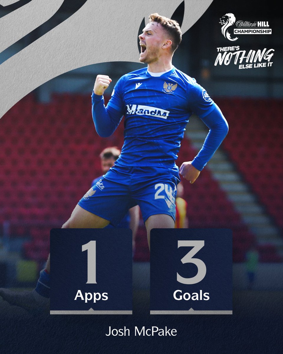 ⚽️⚽️⚽️

<a href="/StJohnstone/">St. Johnstone FC</a>'s Josh McPake off to a flier 😮‍💨