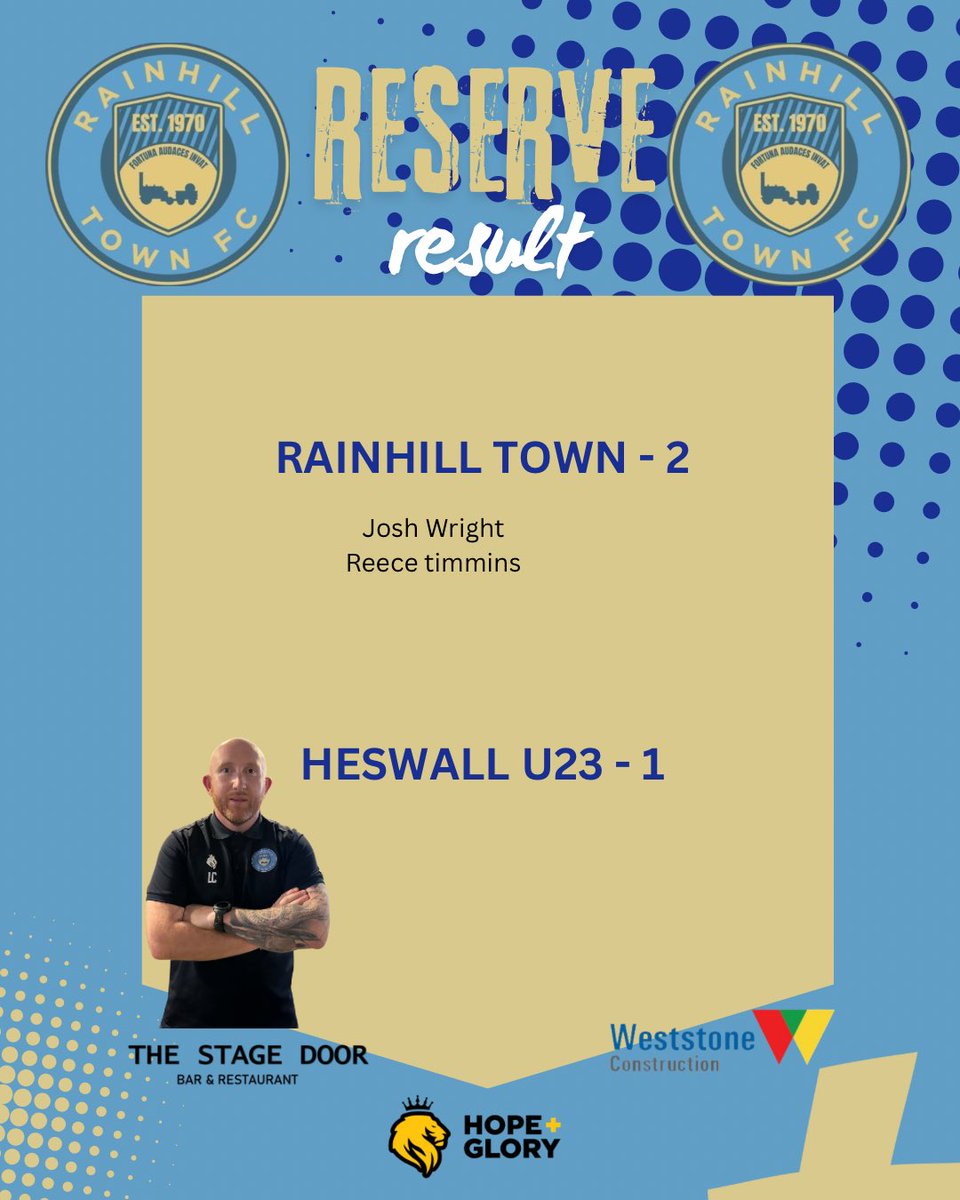 Solid start to the season from the lads who’ve worked hard all pre season and reaped the rewards with the 3 points by not giving up. In spells we played some really nice stuff and didn’t get tired of doing the right things:-Manager Liam Culshaw on today’s win 🚂🚂🚂