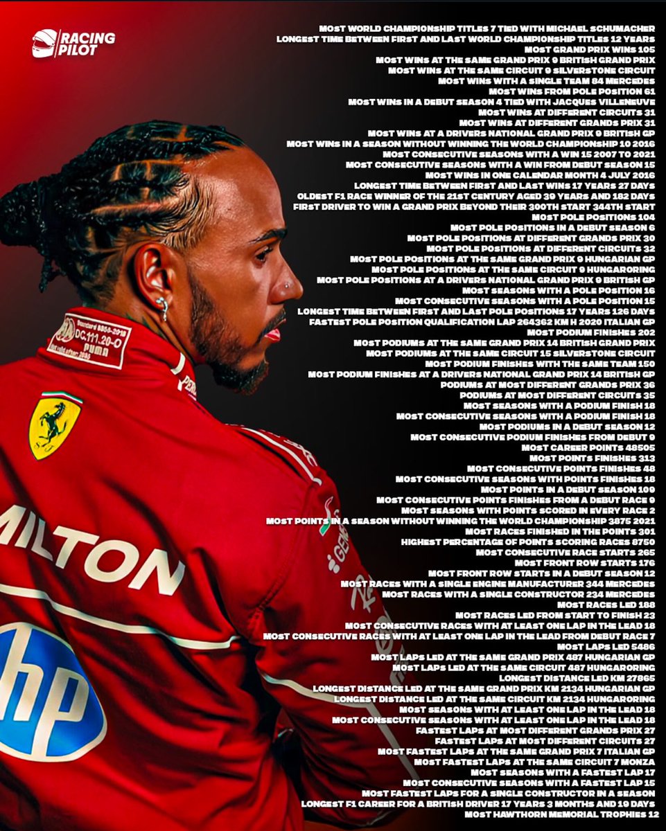 mercedarri's tweet image. Lewis Hamilton: “i’m just useless”
do not EVER say that about yourself king, STILL WE RISE🙌