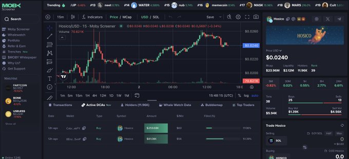 Hosico memecoin price chart on Moby Agent DCA tracker