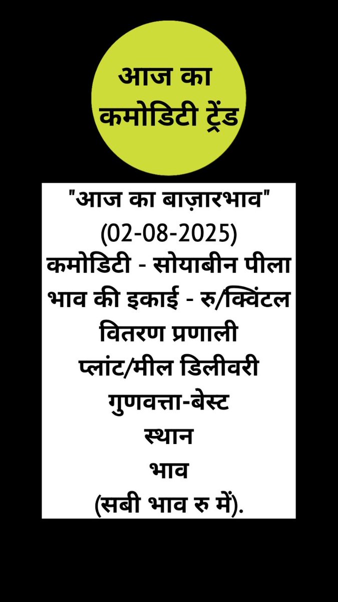 CommodityPulse's tweet image. 02-08-2025 आज का सोयाबीन का भाव #सोयाबीन #indianfarmer