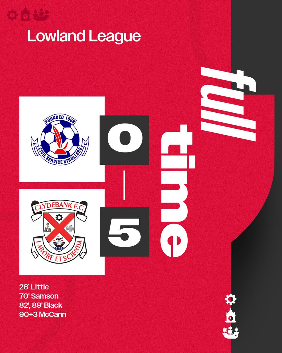 FULL TIME: Civil Service Strollers 0-5 Clydebank 

Bankies turn on the style in the second half with Aaron Black hitting a double to add to Nicky Little’s penalty and strikes from Keir Samson and Stuart McCann!