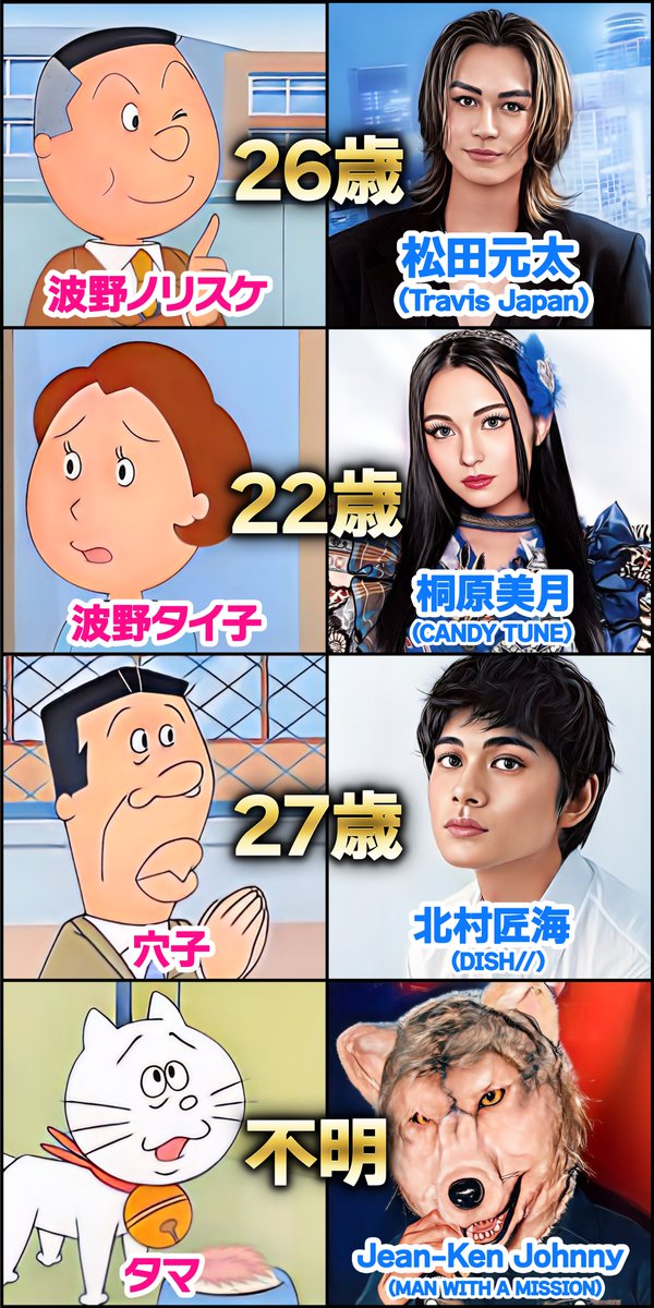 磯野さざえ 建築】サザ○さん磯野家を建築#1 | Build Saza○San House