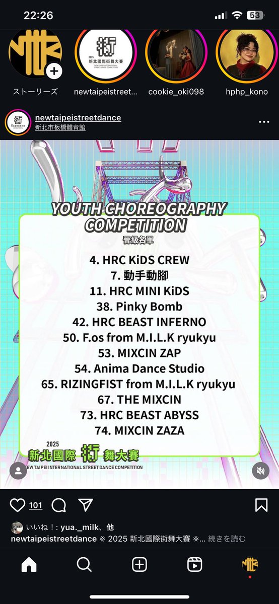 Key_CO_milk's tweet photo. 台湾のダンスコンテストで75チームから決勝12チーム。ミルクから2チーム残れた。後は優勝🏆 https://t.co/ftkyKfJxOC