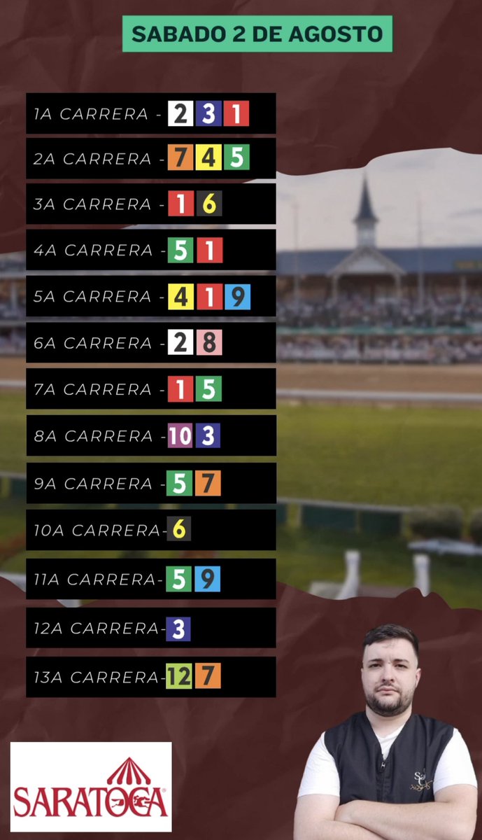 Mis selecciónes para hoy en Saratoga