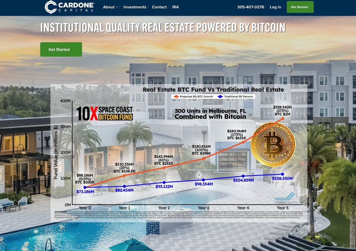 Melbourne Bitcoin Fund almost full, offering BTC upside + real estate stability. Unique combo from Cardone Capital.

NB: The content shared here is for informational and fan purposes only. For investments, please visit the company’s official page.