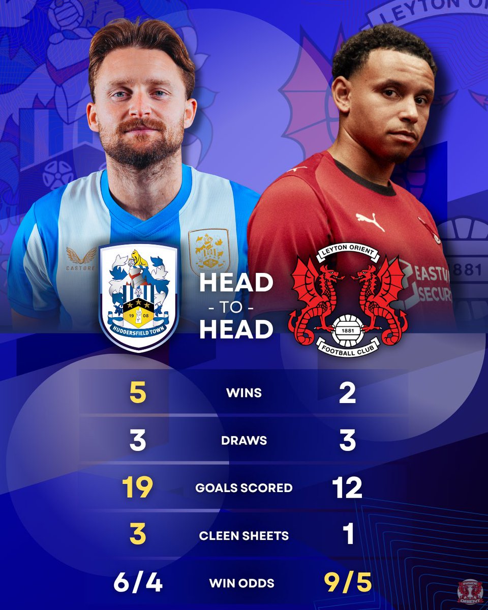 Today the O’s kick off the 25/26 season at Huddersfield Town 🏟️ 

Here’s how the two teams’ head-to-head record in League One looks 👀  #LOFC #HTAFC