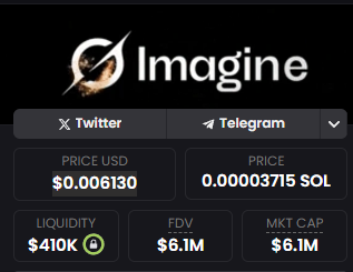 3x with infinite size

Elon will keep posting about it.

Infinite content will be pushed out