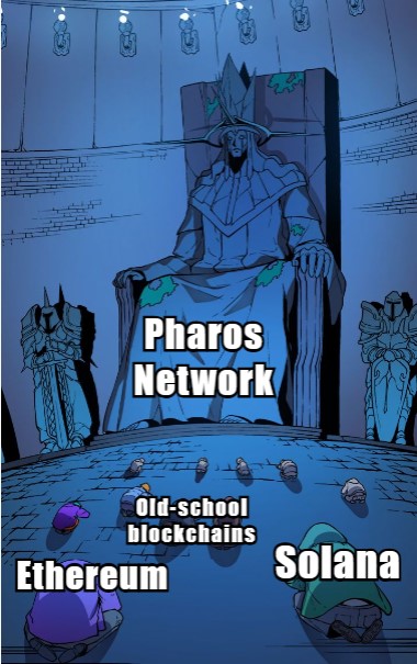 Victor (@qwry8334958) on Twitter photo <a href="/pharos_network/">Pharos | Testnet Live</a> Pharos, a platform built on Genius and compatible with RWAfi (Real World Asset Finance), is an innovative solution designed to democratize access to the real estate market and open up new horizons for investors and asset owners. π <a href="/pharos_network/">Pharos | Testnet Live</a> Pharos, a platform built on Genius and compatible with RWAfi (Real World Asset Finance), is an innovative solution designed to democratize access to the real estate market and open up new horizons for investors and asset owners. π