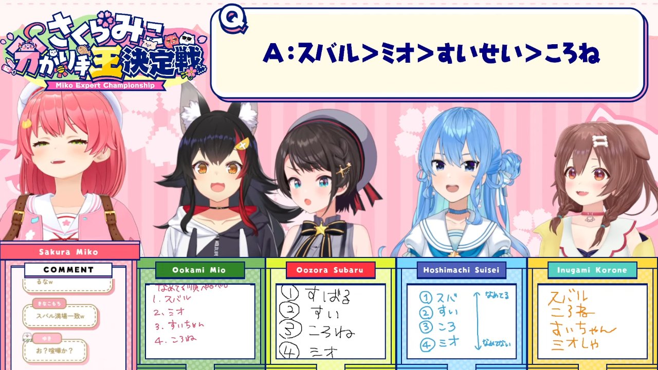 みつごご⚒️🌸🧪 on X: 
