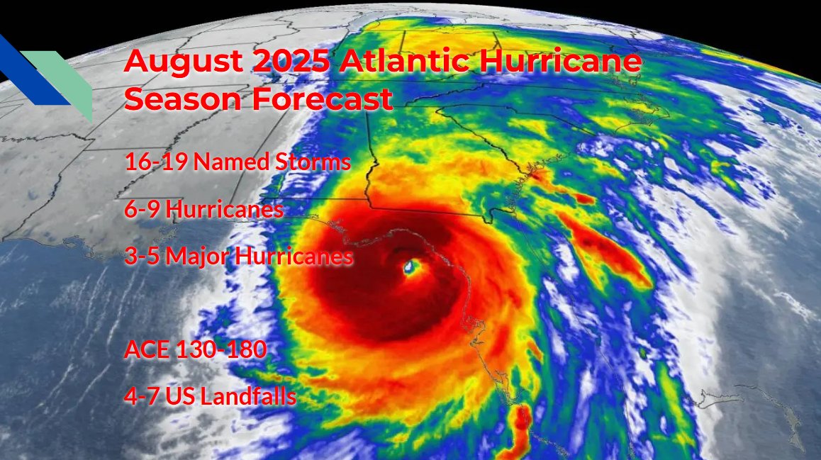 Danilo Evangelista tweet media