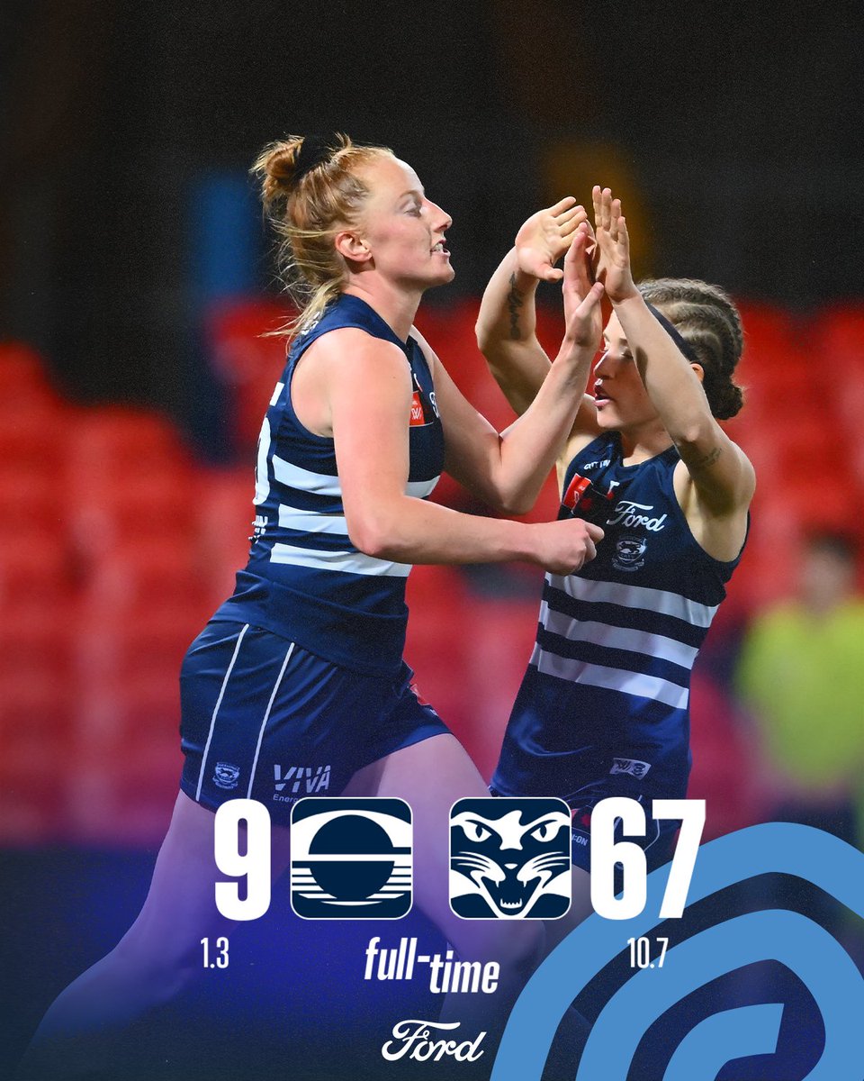 FT | Leaving the Gold Coast with a W 💪

☀️ 9  😼 67 

#SheIsFootball