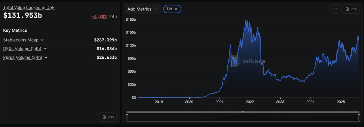 SL2 Capital tweet media