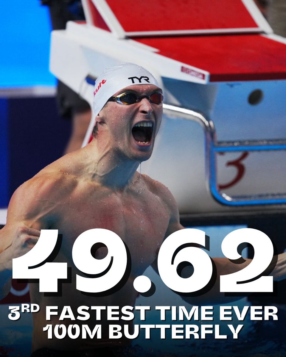 🔥 49.62 🔥 Maxime Grousset delivers the 3rd fastest 100m Butterfly ever!
A blistering first 50 in 22.80, backed up with a strong second half to break the European Record 🇫🇷

#AQUASingapore25 #Swimming