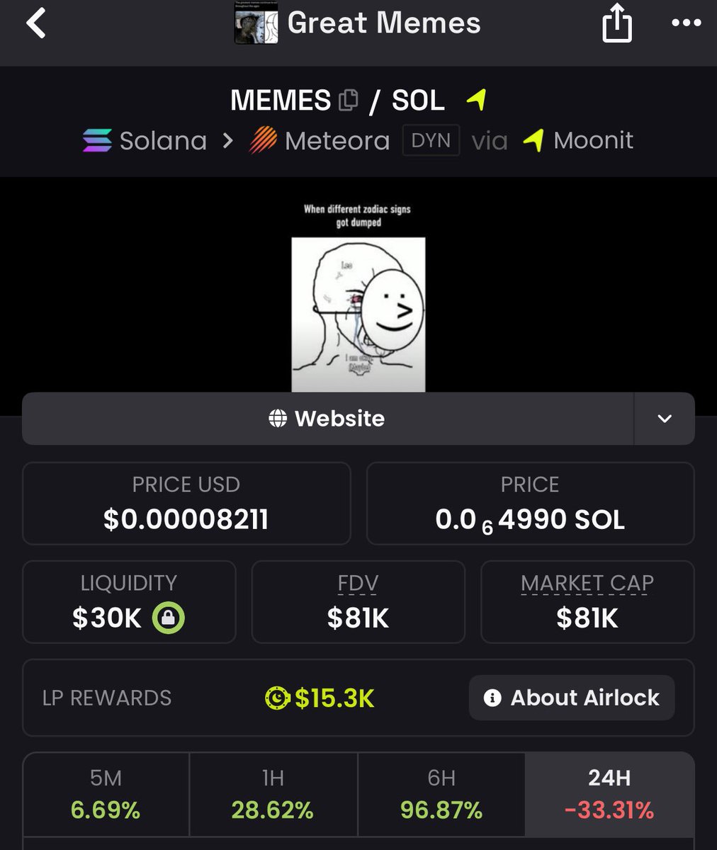 Hey <a href="/moonit/">Moonit</a> and <a href="/9GAG/">9GAG ❤️ Memeland</a>, this feels like SPX on the Moonit launchpad, it represents every memecoin out there.

Hope the CTO goes smoothly 👀

$MEMES

Ca: Gmtx1mZkei1UiGRyP3yyyyhCjtMcbwBqNwp9SW2w9gag
