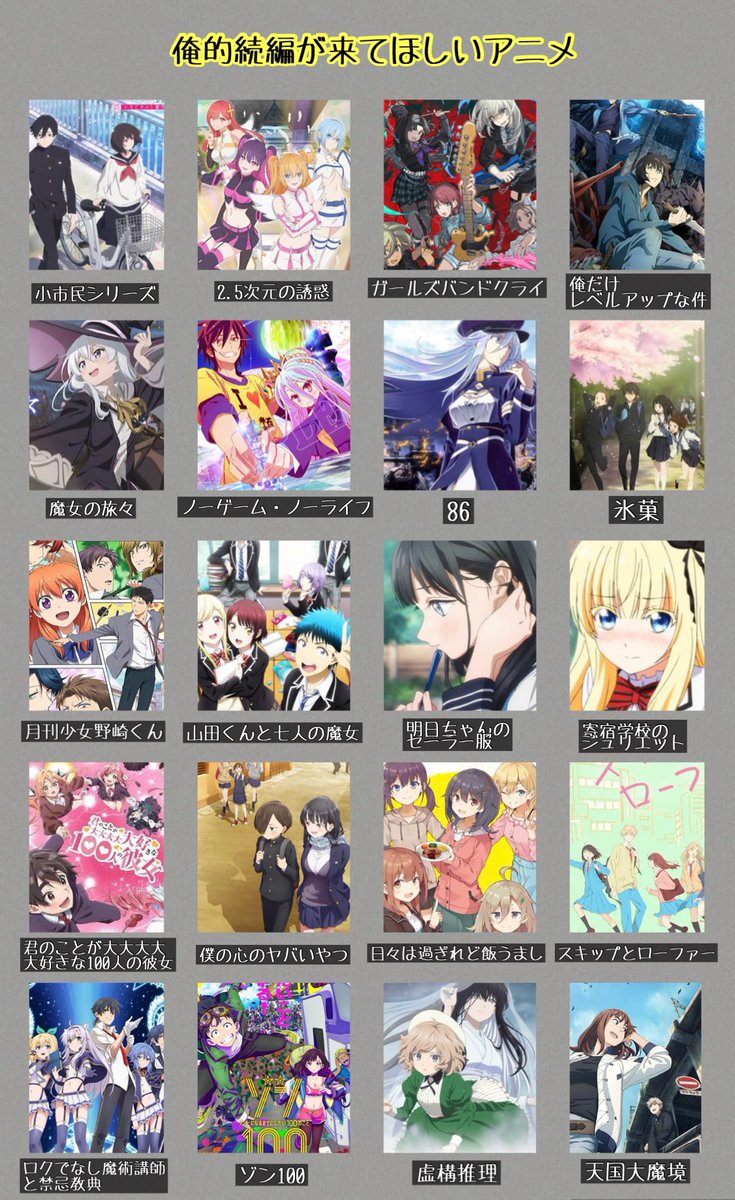 俺的続編が来てほしいアニメ