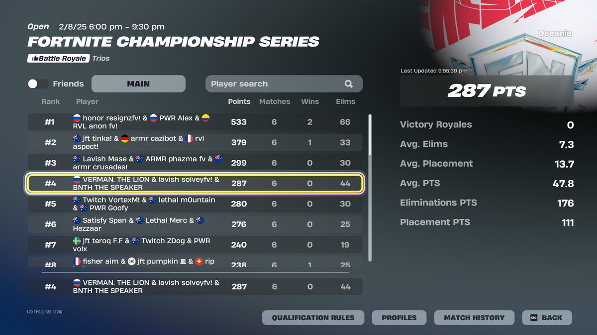 4th Day 1 <a href="/fredladfn/">BNTH Fred</a> <a href="/solveyfn6/">Solveyy</a>