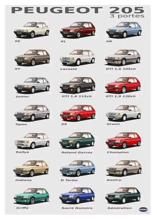 Generations7080's tweet photo. L'emblématique Peugeot 205 ! 😍 Quelle génération ! https://t.co/EuHi06puP0
