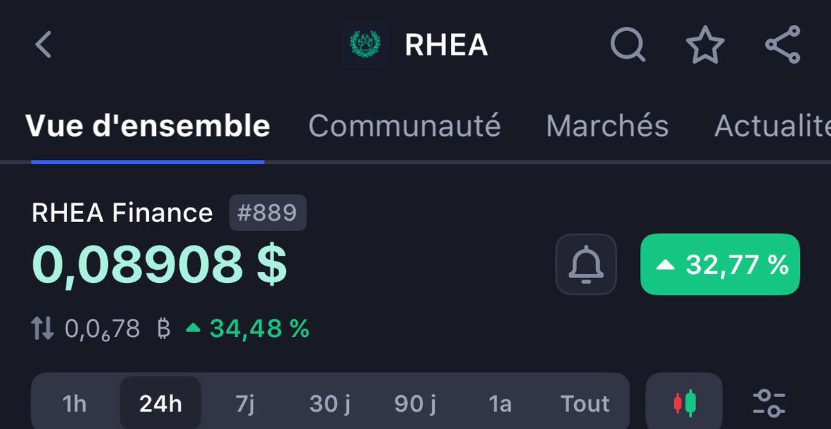 CryptoEnAfrique's tweet image. $RHEA ne s’arrête pas. 
4000 RHEA = 356$ (#IrisApp 🙏🏽)