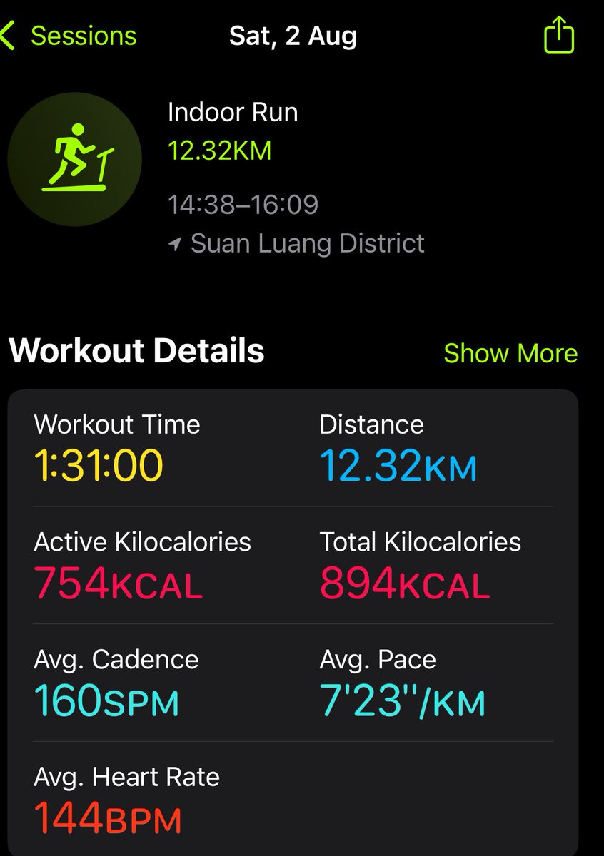 TorryVichuda's tweet photo. 12km ไปเลยดิค้าบบบ จะเอาหุ่น Volleyball or Boxer ดีหล่ะ 😂
#cardio #workout #12kmrun #running #healthy #nurse #nurselife #keepitup #boostwithprotein #proteinshake https://t.co/6JxBnobS13