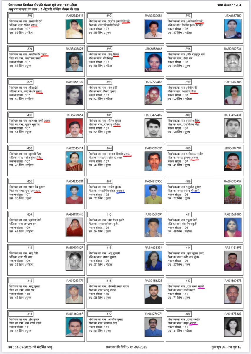 सबका घर एक है इसलिये तो भाजपा सरकार और चुनाव आयोग नेक है 😂

ऑफिस में बैठकर फर्म भरोगे तो यही होगा