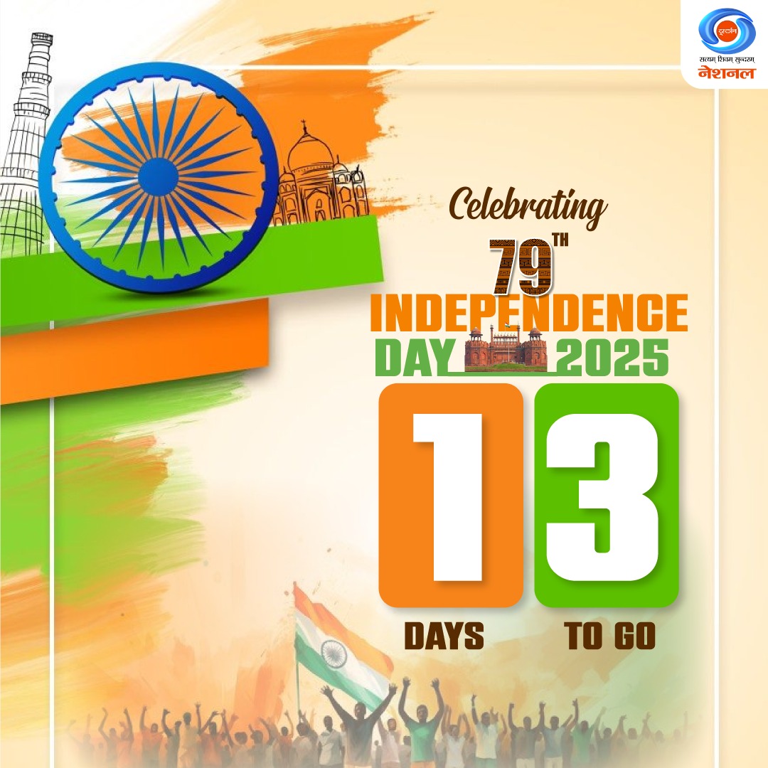 DDNational's tweet photo. 13 days to witness the magic of freedom!
From the historic Red Fort to every home, the Independence Day will resonate across our incredible nation.
Jai Hind!
#IndependenceDayonDD #HonouringFreedom #InspiringTheFuture #AzadiKaSafarDDKeSaath #India79 #DDtoDIGITAL #FromDoordarshanToDigital #DeshkaPehlaChannelDeshkaApnaChannel