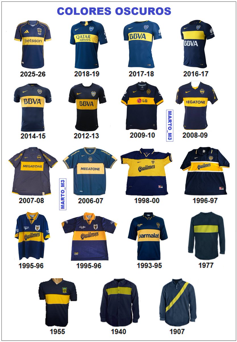 marto_m3's tweet image. Y vos, que preferís en la casaca de Boca????
Camisetas con Azul Oscuro o con Azul Claro ????

#MartoIndumentaria #Adidas #olan #topper #Nike
