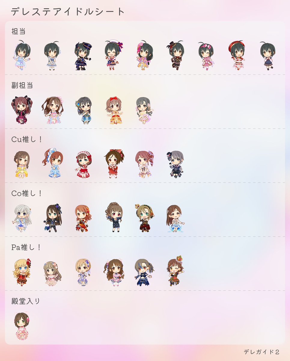 姫神※デレマス衣装展2/28 tweet media