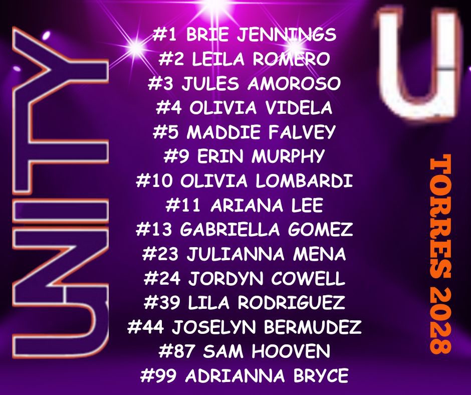 NJ Unity 14U Torres/D’Amico (@unity14utorres) on Twitter photo In the coming week we will have individual introductions. Here is our 2025-26 Roster! <a href="/UnityNewJersey/">New Jersey Unity</a> <a href="/coach_steinman/">Coach Steinman</a> <a href="/UnityCoachJosh/">Josh Johnson</a> <a href="/los_stuff/">Carlos Arias</a> <a href="/ExtraInningSB/">EXTRA INNING SOFTBALL</a> <a href="/ALLNJSoftball/">NJ softball</a> In the coming week we will have individual introductions. Here is our 2025-26 Roster! <a href="/UnityNewJersey/">New Jersey Unity</a> <a href="/coach_steinman/">Coach Steinman</a> <a href="/UnityCoachJosh/">Josh Johnson</a> <a href="/los_stuff/">Carlos Arias</a> <a href="/ExtraInningSB/">EXTRA INNING SOFTBALL</a> <a href="/ALLNJSoftball/">NJ softball</a>