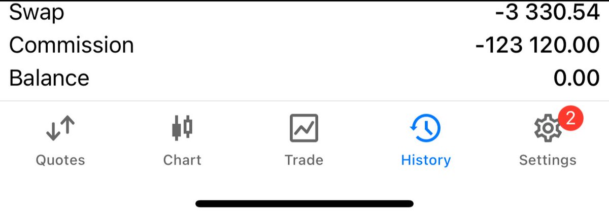 Kecyy's tweet image. Just looked at commission taken on my trades😂
This one go first tear GLE