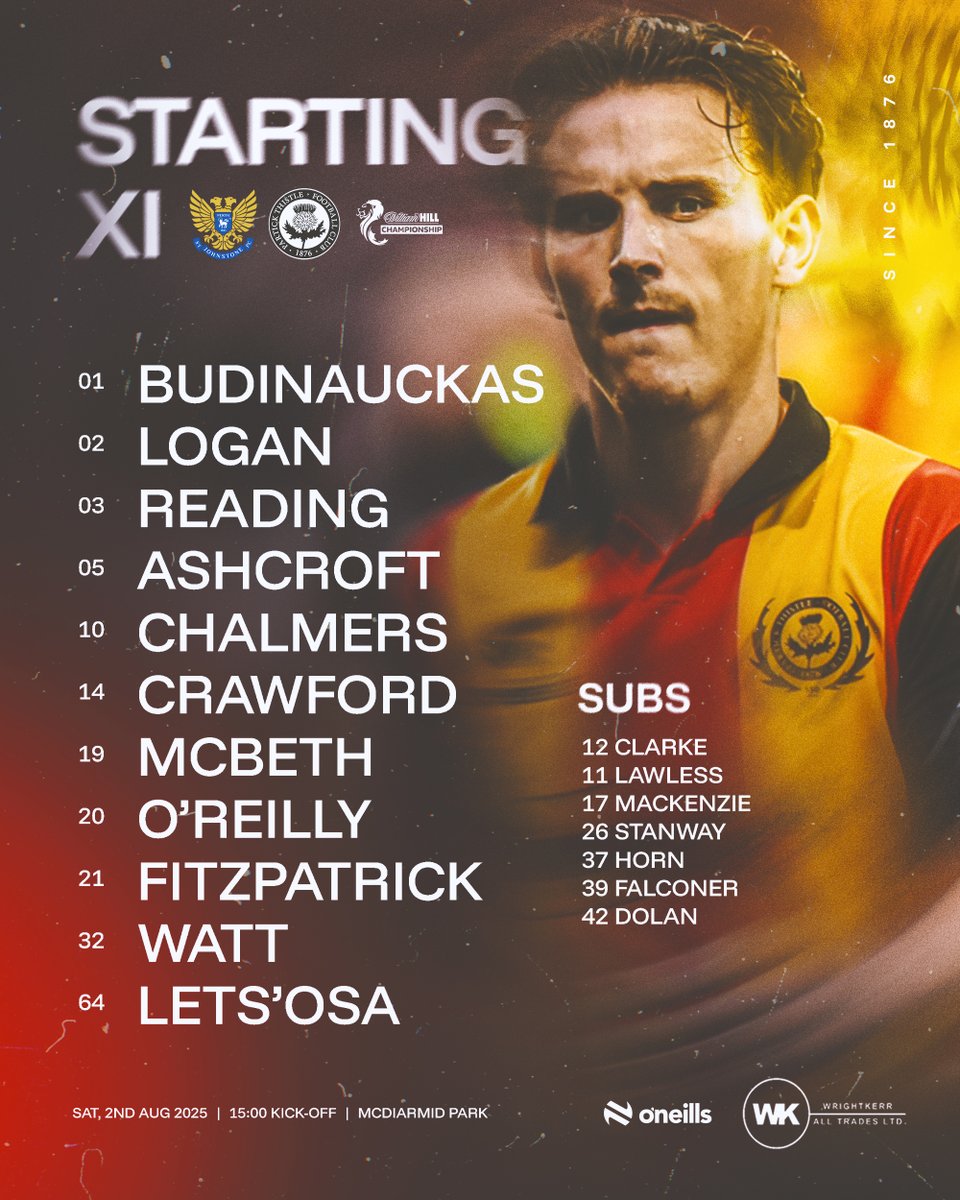 Your Partick Thistle line-up to face St. Johnstone at McDiarmid Park this afternoon.

❌ No changes to the first XI
🆕 Four league debuts
🏆 July POTM Crawford in midfield